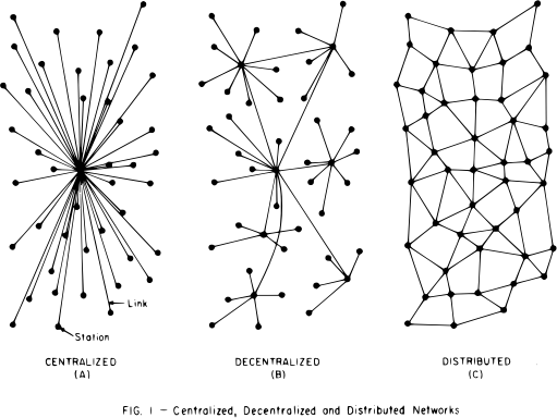 ../_images/distributed-network-topo.png