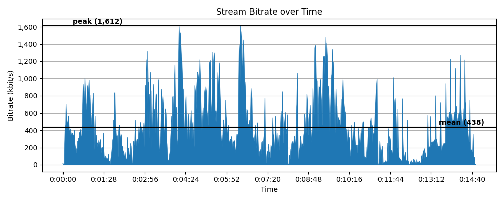 ../_images/encoder10.png
